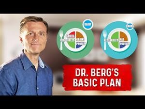 Free 21 Day Keto Diet Plan Pdf